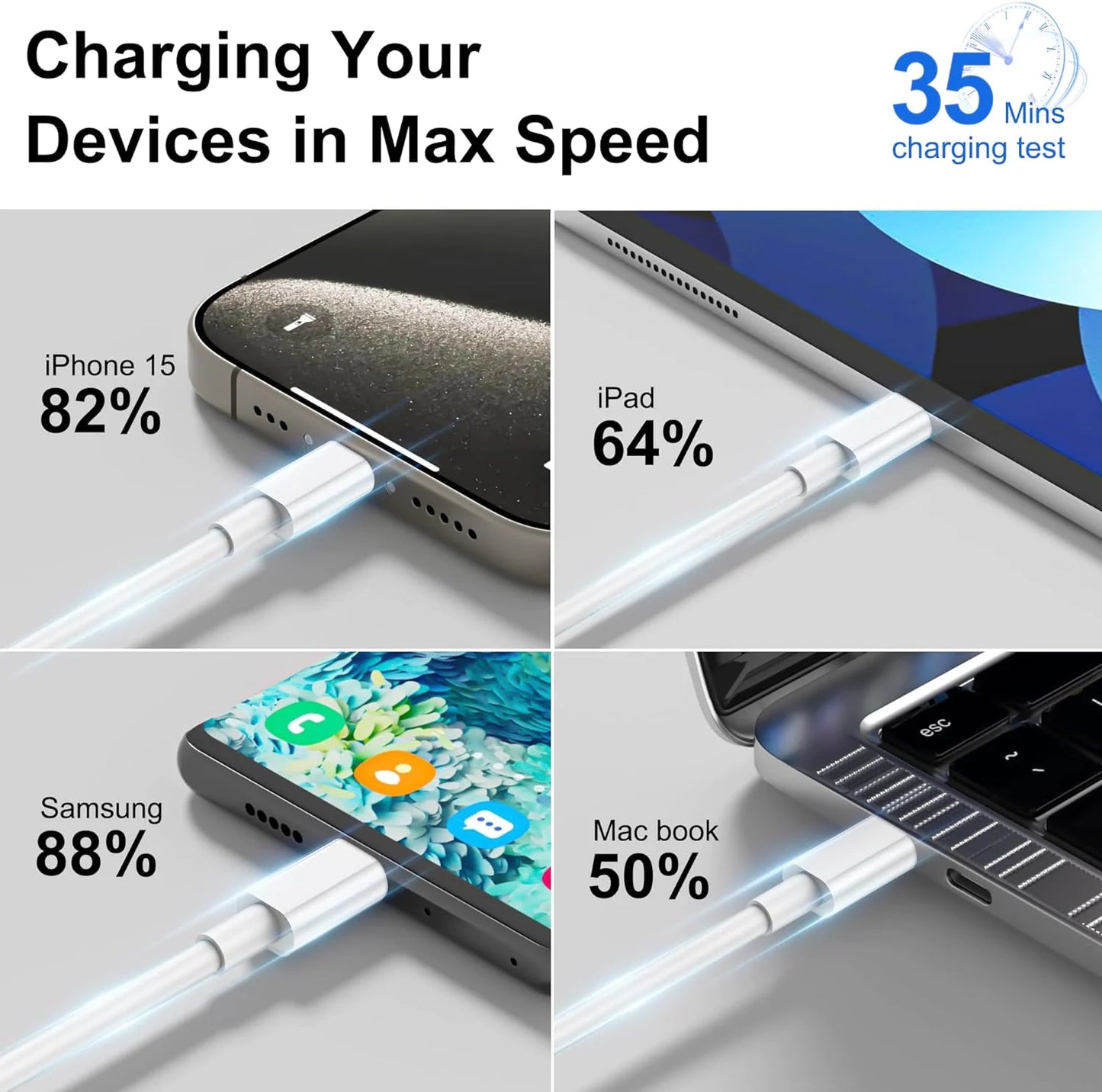 10 Pack For Samsung and iPhone 15 USB-C to USB-C Fast Charger