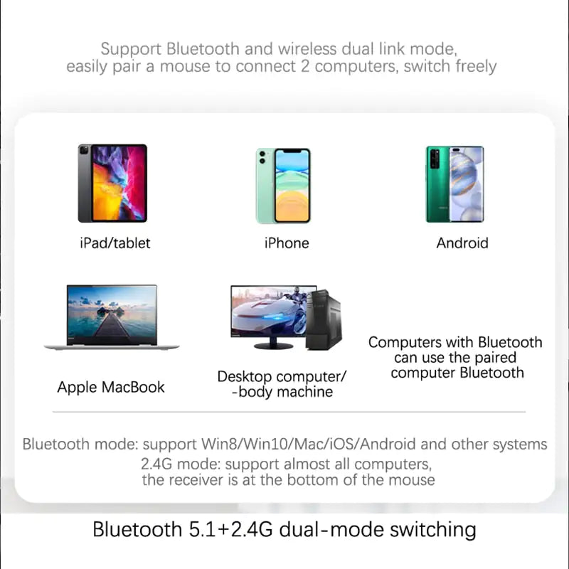 bluetooth mouse for mac