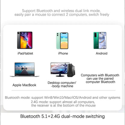 bluetooth mouse for mac