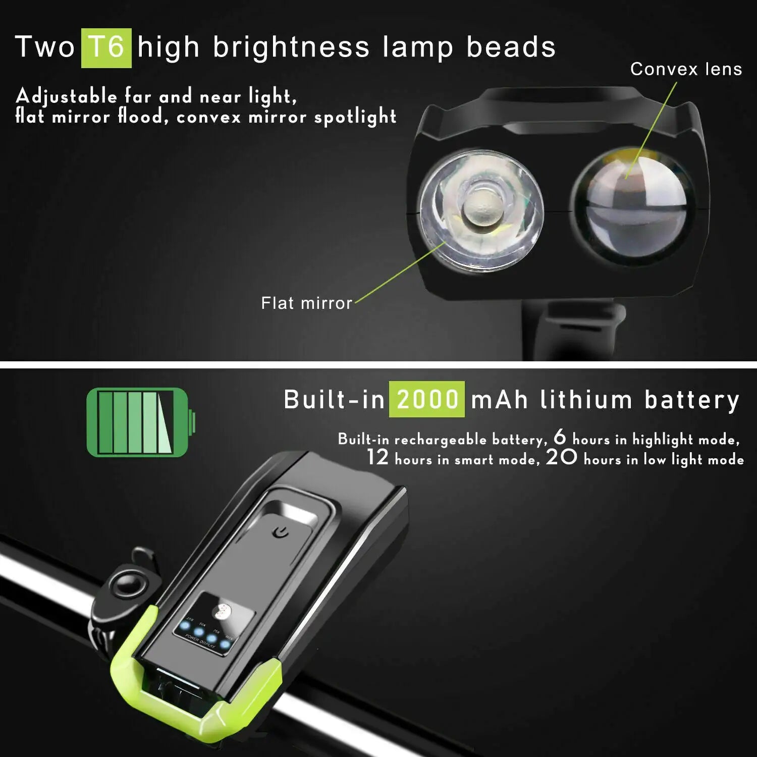 LED Bicycle Headlight - Assortique Inc.