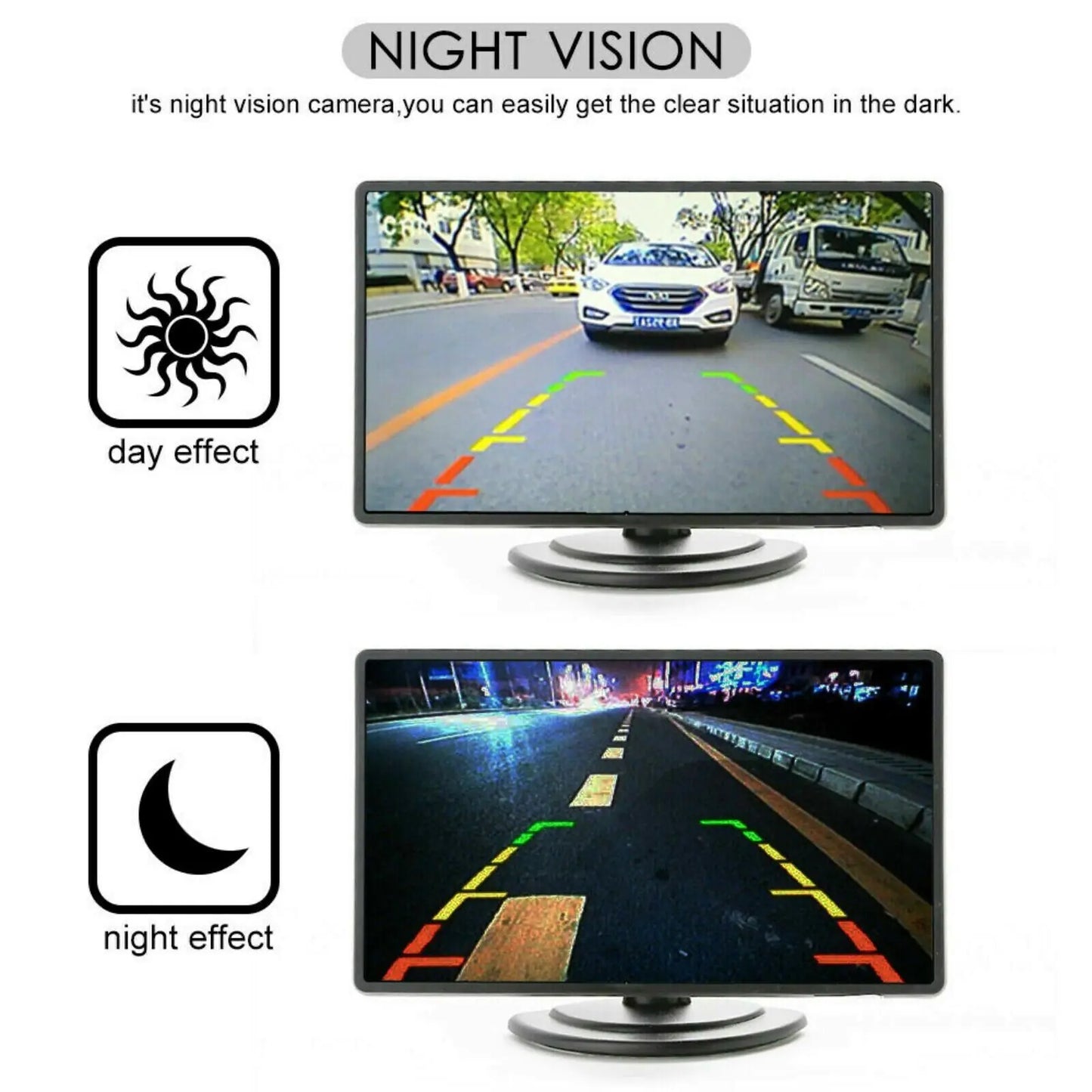 Car Backup Camera