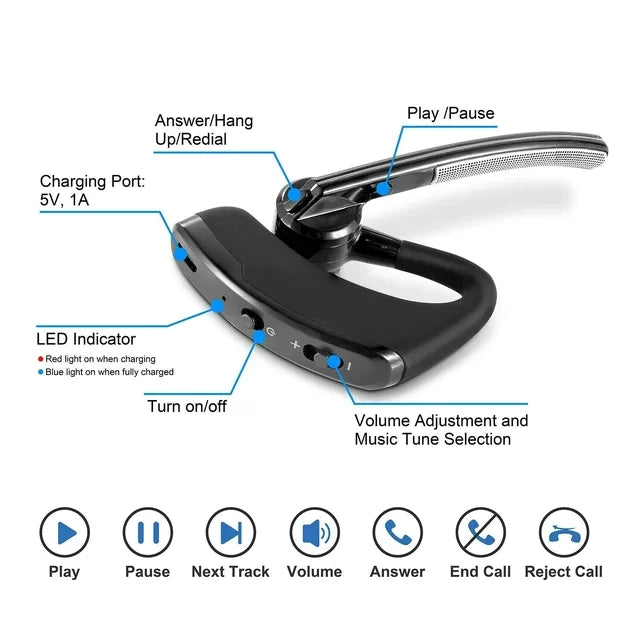 Bluetooth Earpiece Wireless Headset Noise Cancelling Headphones for Drivers & Truckers