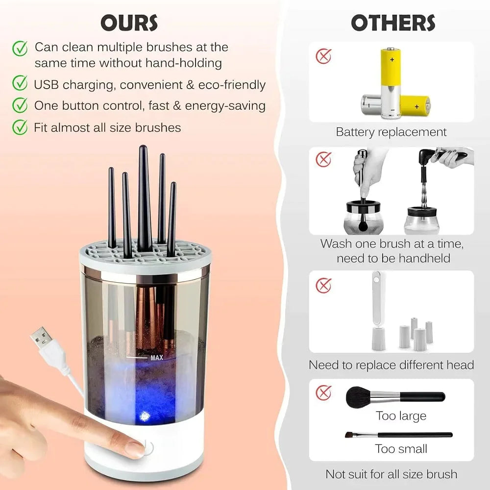 Automatic Brush Cleaner Electric Makeup Brush Cleaning Machine