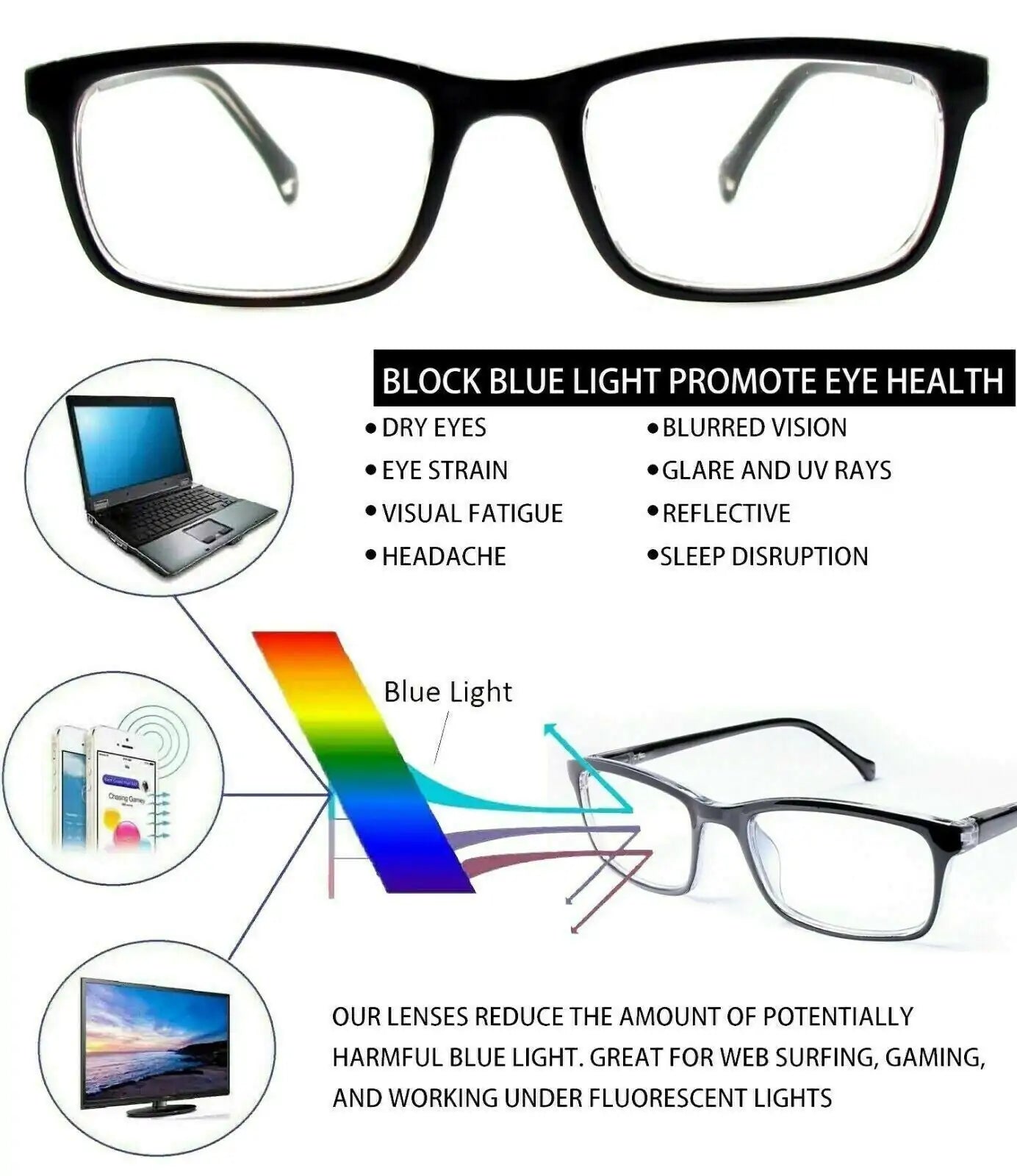 Blue Light Blocking Glasses For Men &amp; Women