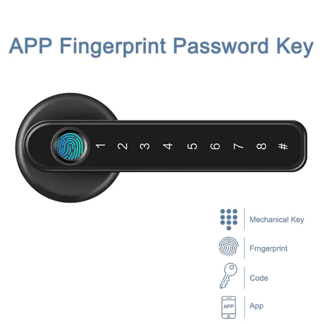 fingerprint locking door