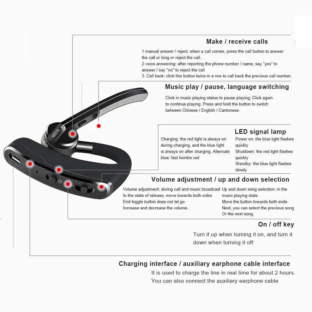 Bluetooth Earpiece Wireless Headset Noise Cancelling Headphones for Drivers & Truckers