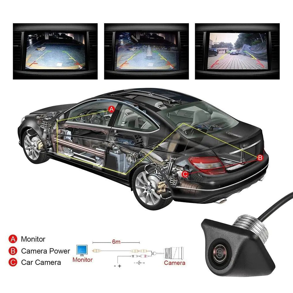 Car Backup Camera