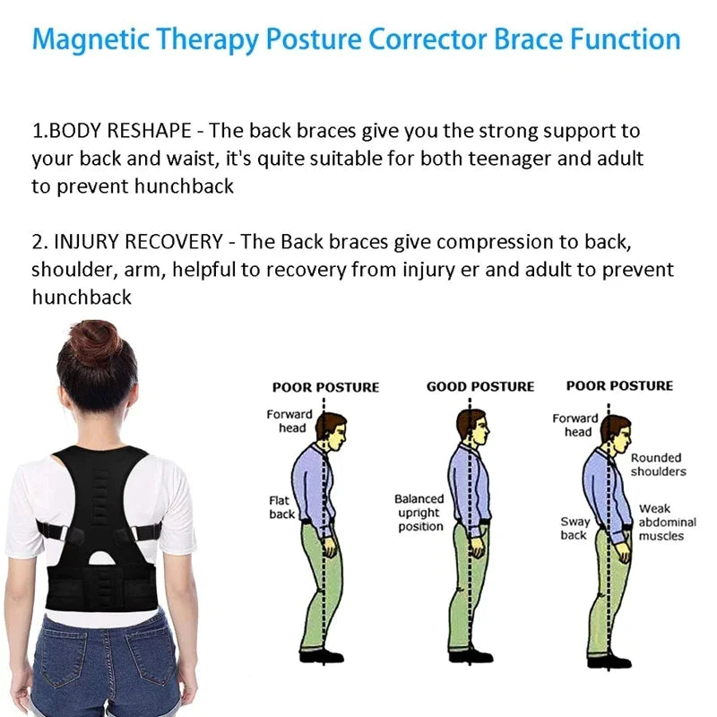 Posture Corrector for Men & Women