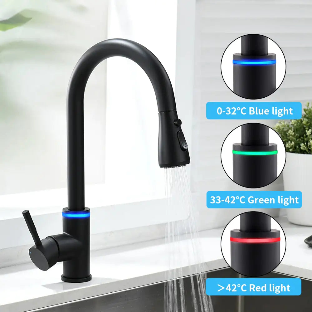 touch kitchen faucets